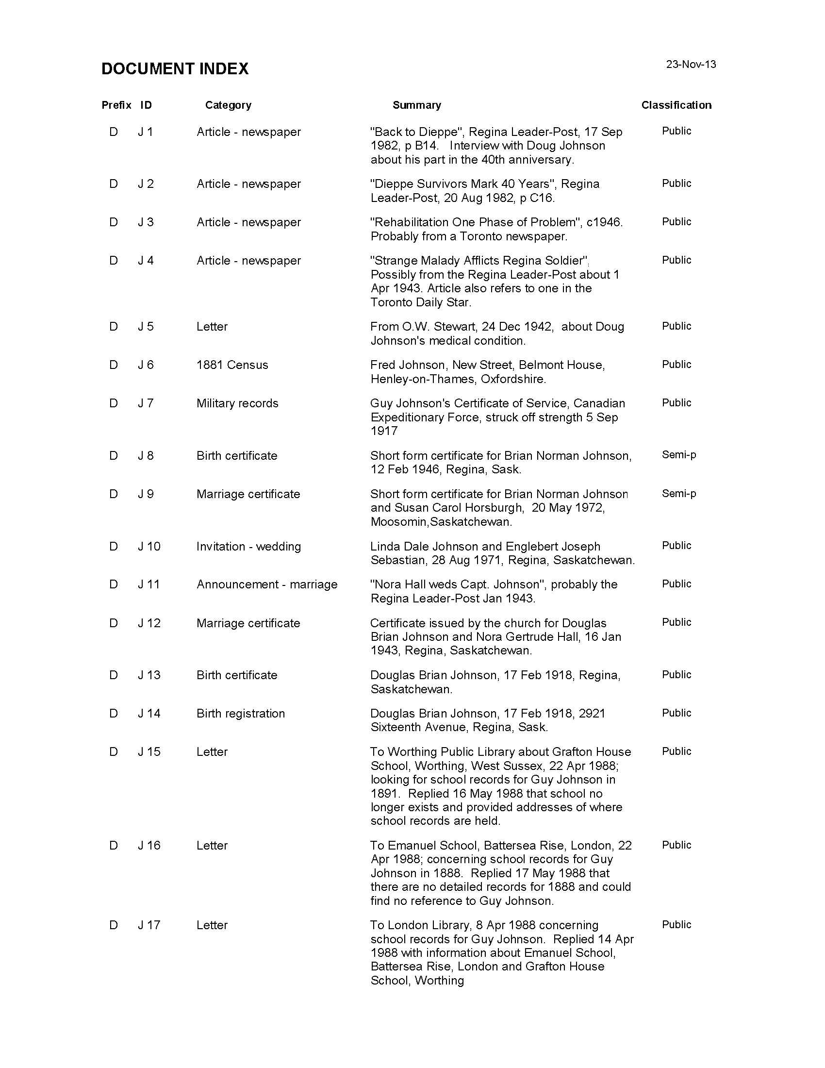 Index Example