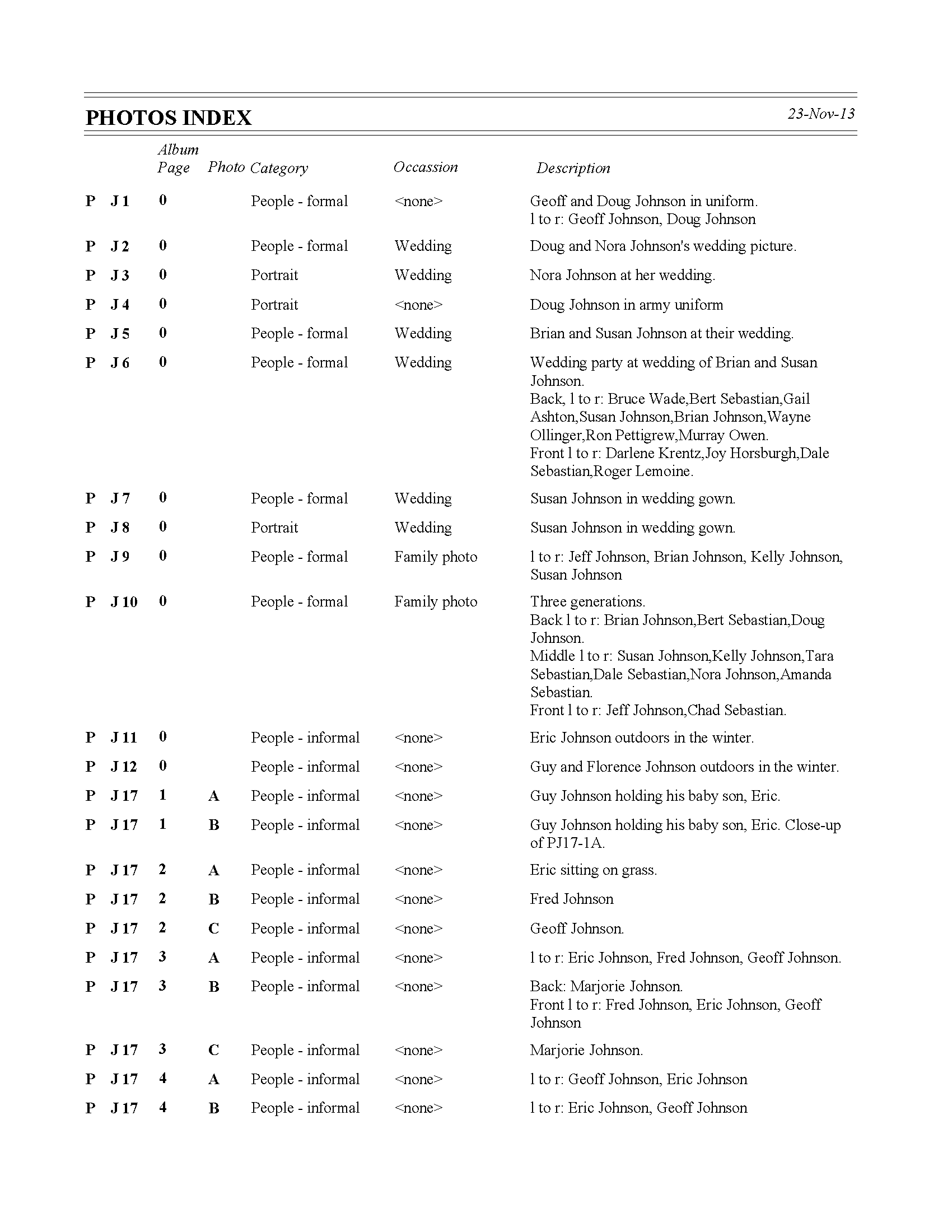 Index Example