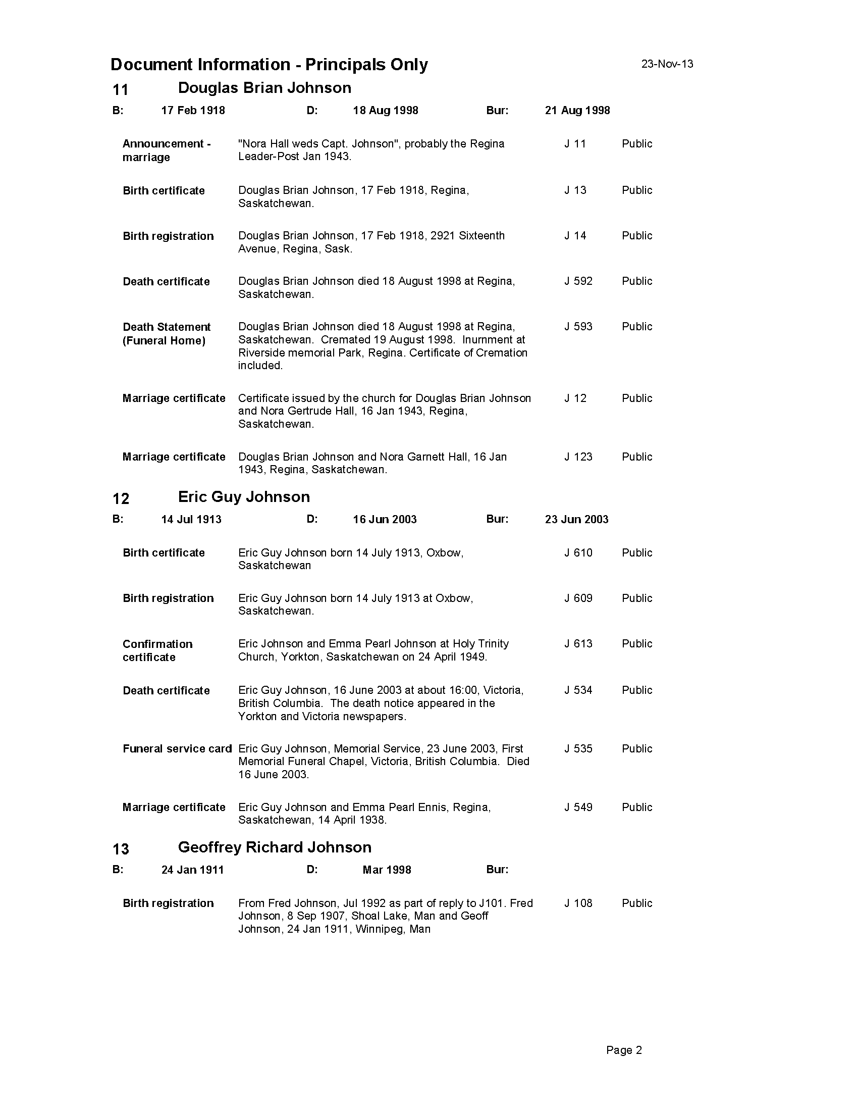 Index Example